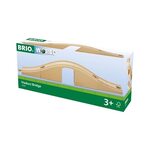 Brio Viaduct Bridge Koka dzelzceļa viadukts 33351