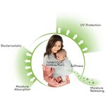 ISARA stretchy wrap, Onyx Black