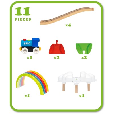 Brio My First Railway Light Up Rainbow Set Деревянная железная дорога 36002