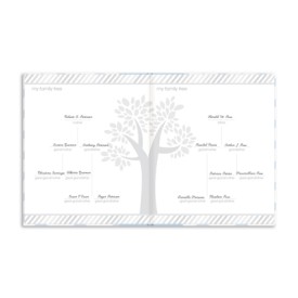Pearhead Chevron Babybook Pirmais mazuļa albums Blue P62201