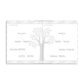 Pearhead Chevron Babybook Pirmais mazuļa albums Grey P62200