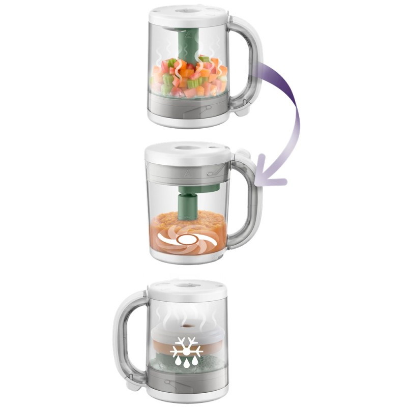Philips Avent Блендер и пароварка 4 in 1, SCF885/01