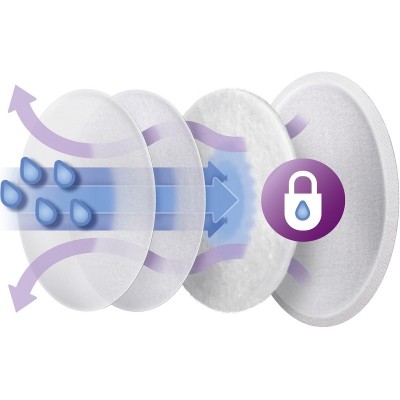 Philips Avent Одноразовые прокладки для бюстгальтера 24шт. SCF254/24