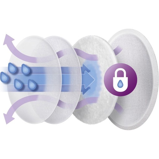 Philips Avent Одноразовые прокладки для бюстгальтера 24шт. SCF254/24